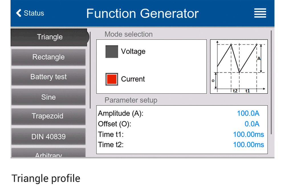 02-functiongeneratortriangle-1 function generator triangle profile