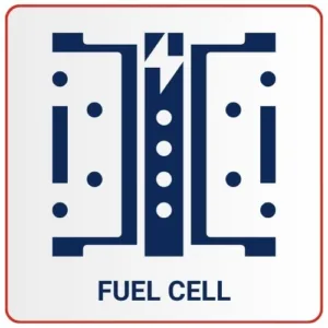 Fuel Cell Industry