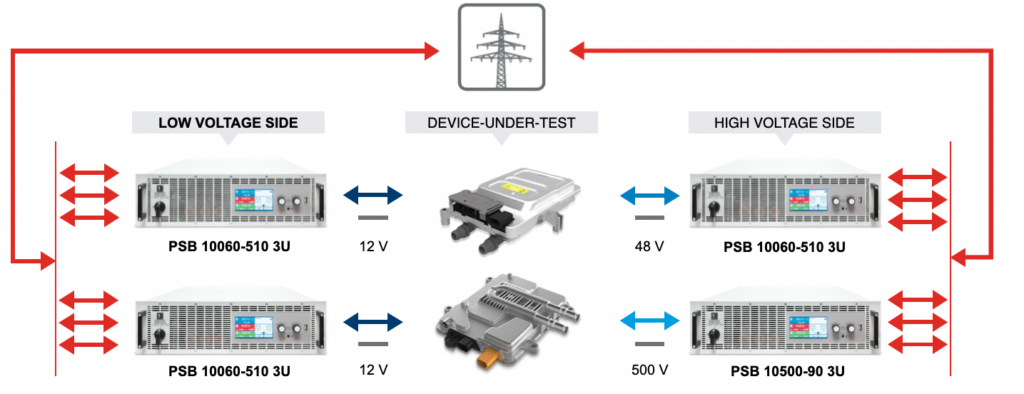 dc-dc-converter-e1680485040478-1024x394 dc to dc converter testing