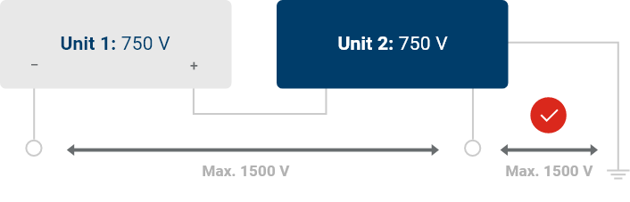fuelcell-test-ex1-2units Fuel Cell Test Example 1 with 2 Units