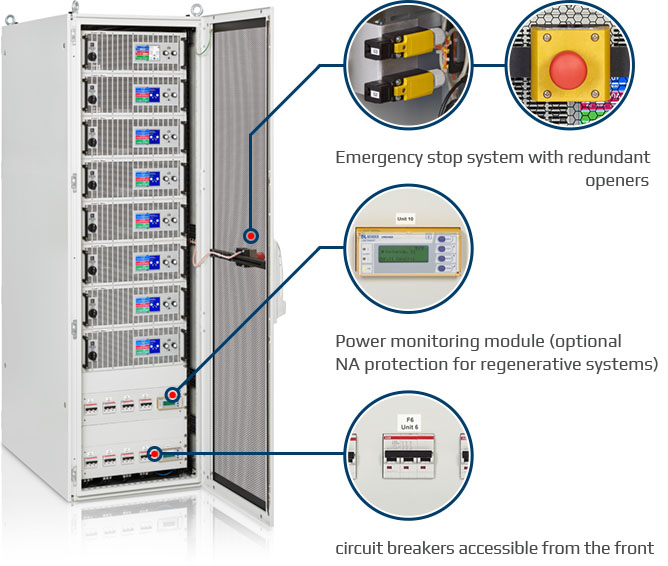 Turnkey power racks multi 1
