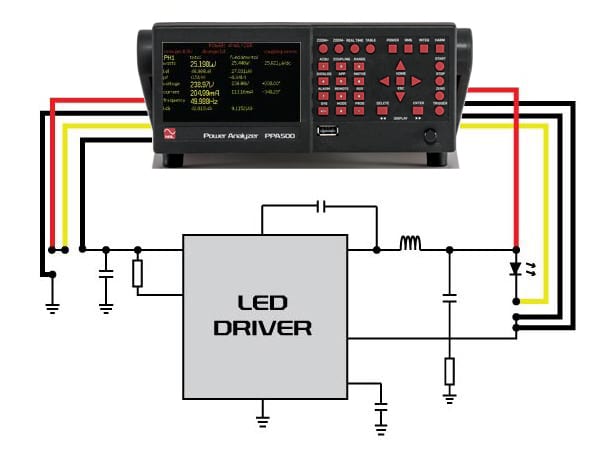 ppa1500 power analyzer led driver measurement