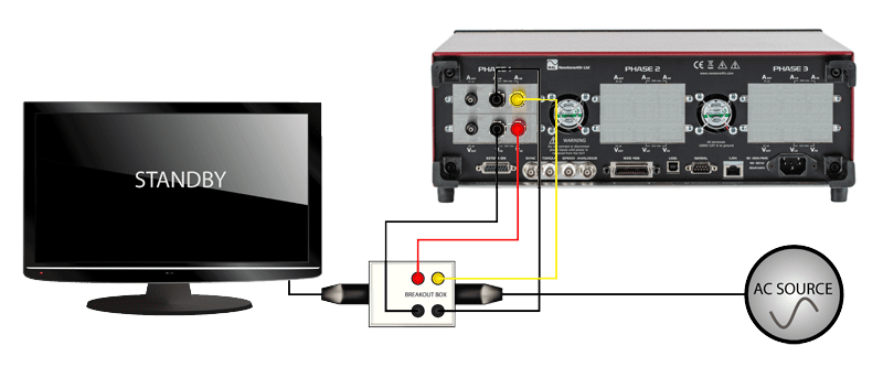 n4l power analyzer en50564 standby power test setup