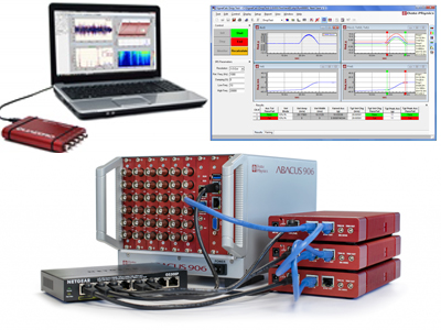 Dynamic Signal Analyzers