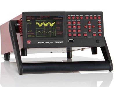 PPA500 – Compact Power Analysis