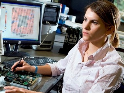 Test Services & Product Design