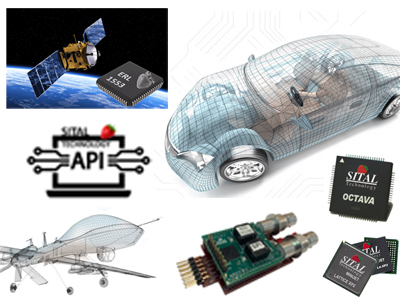 Safe and Secure Solutions for Automotive, Avionics and Industrial Systems