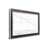 Precision Power Analyzers - Data Acquisition Software - Newtons 4th